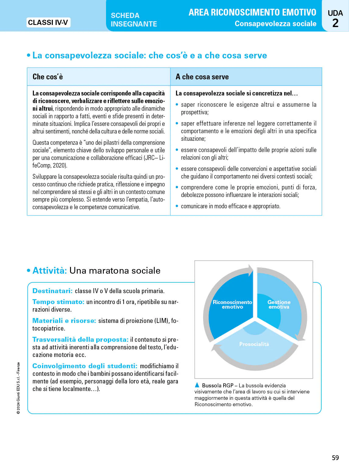 Cittadinanza attiva e life skills. Come e cosa fare nella pratica didattica per sviluppare i principi fondanti dell’Educazione Civica - Image 3