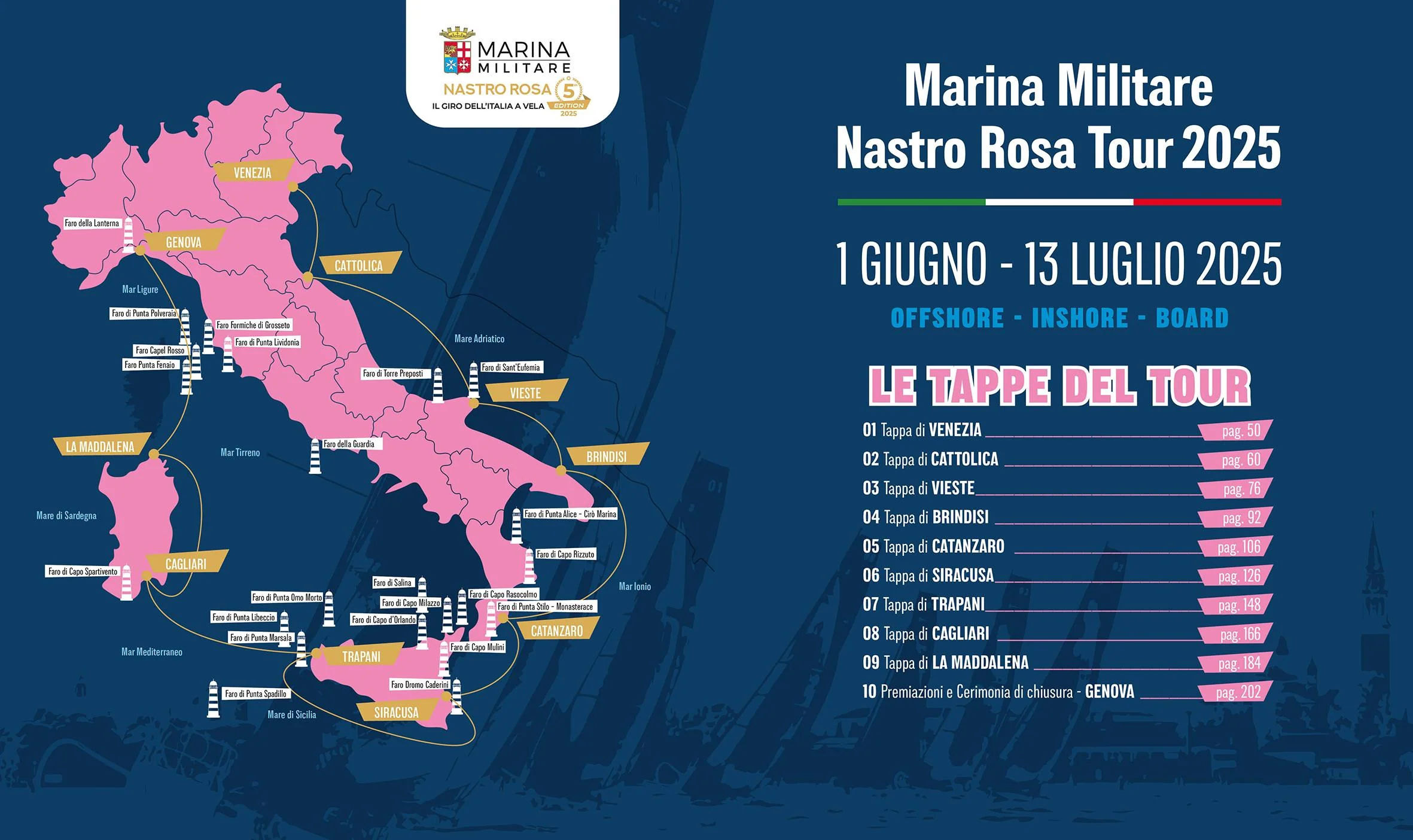 Il giro dell'Italia a Vela. Diario di bordo 2025 - Image 3