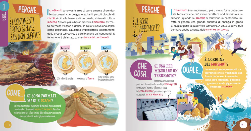 Il libro dei 100 perché - Image 2