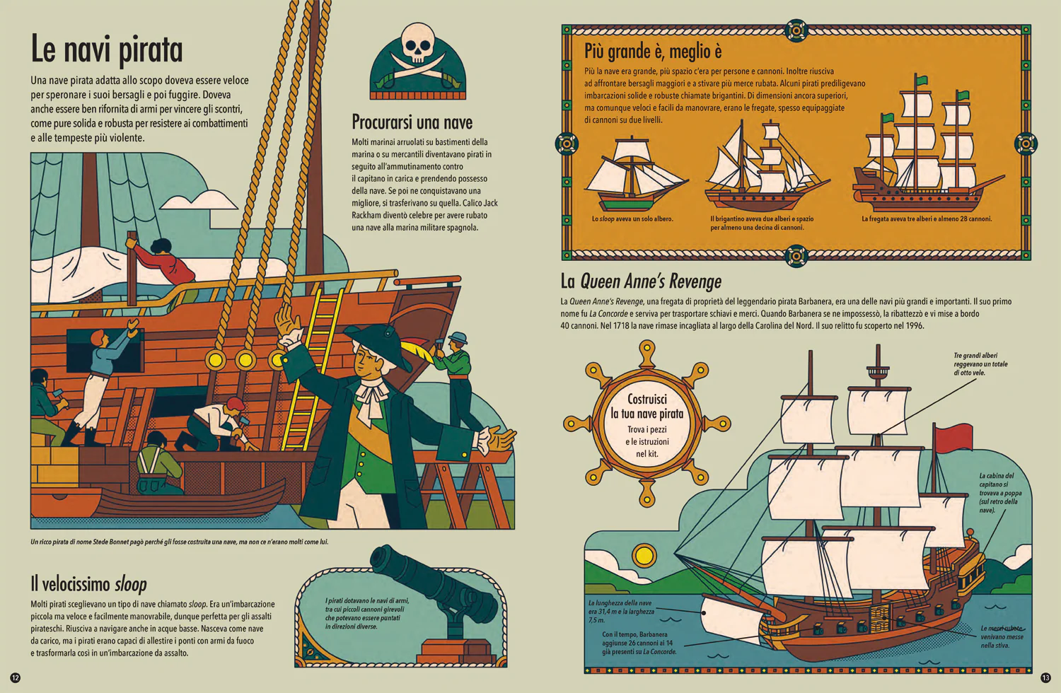 Temibili pirati - Image 4