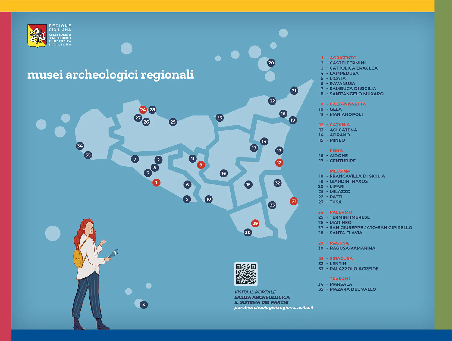 Viaggio nei musei archeologici della Sicilia - Image 4